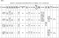 不含医疗卫生单位的工作