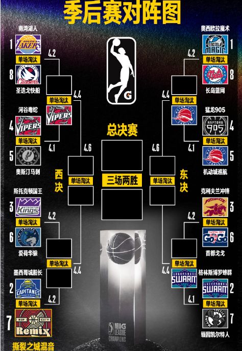 杨瀚森飞赴墨西哥城挑战墨西哥城船长